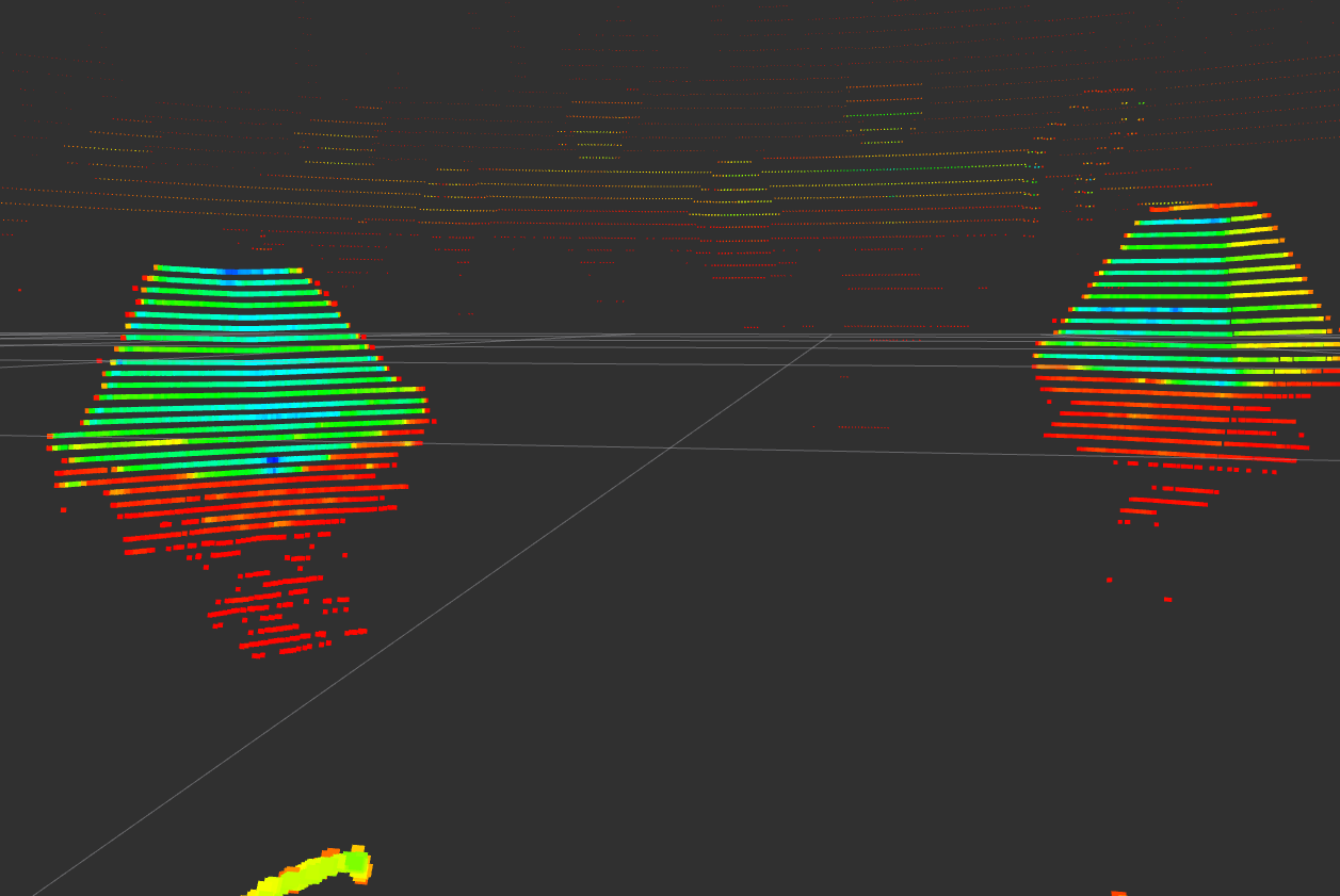 Colour-mapped LiDAR returns outlining two RoboBuoys during a physical sensor capture